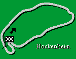 Hockenheimring