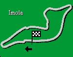 Imola